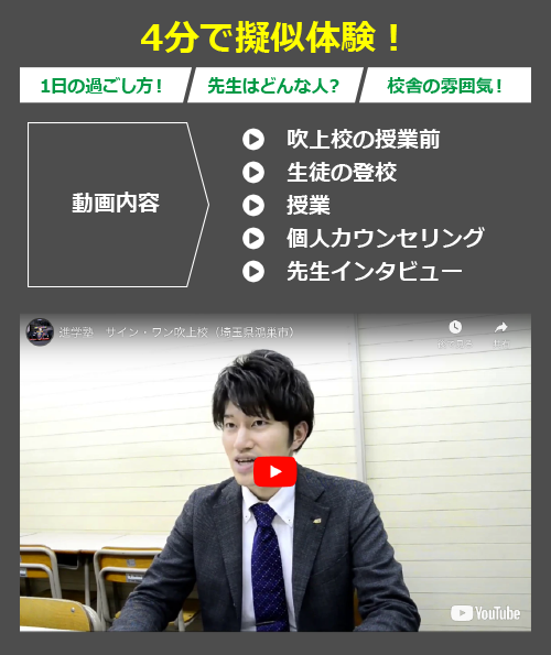 4分で擬似体験
