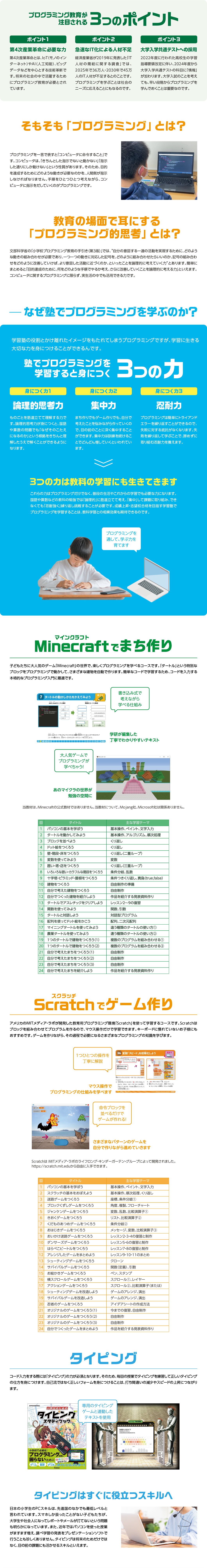 講座内容