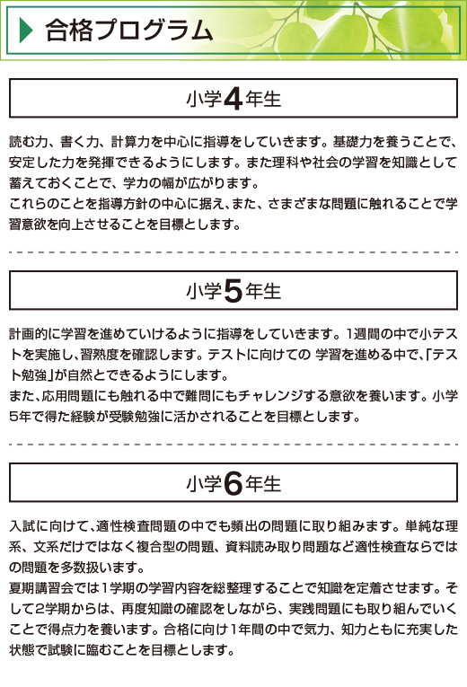 合格プログラム
