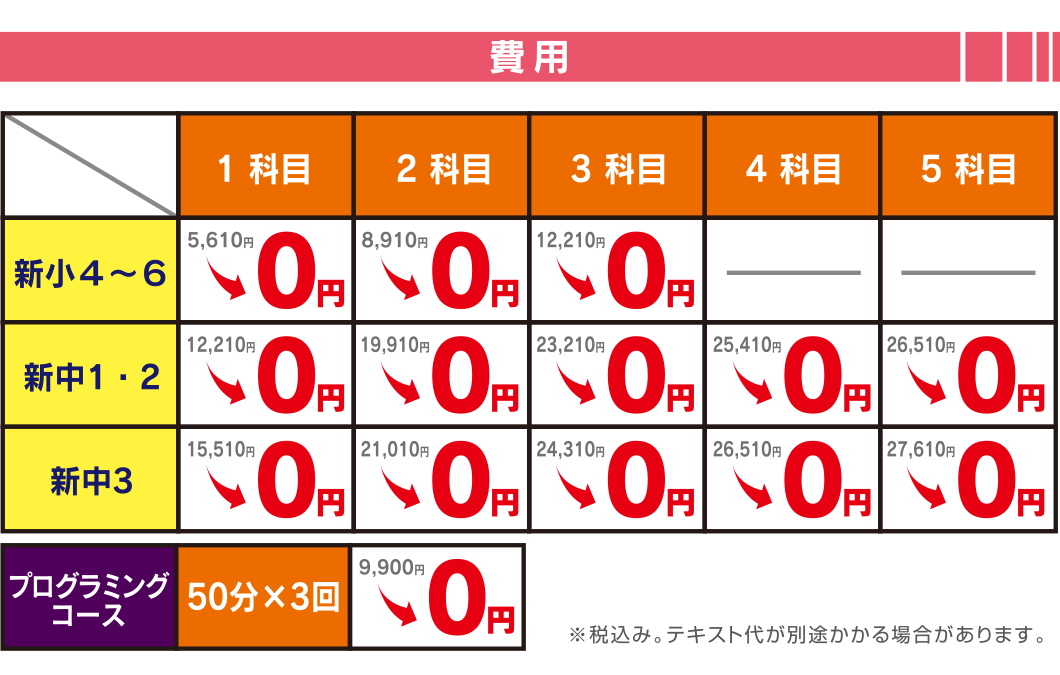 費用 ※税込み。テキスト代が別途かかる場合があります。