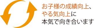 お子さまの成績向上、やる気向上に本気で向き合います