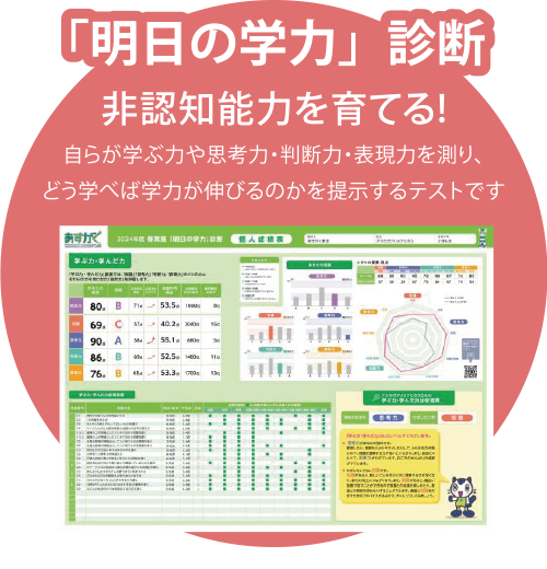 「明日の学力」診断