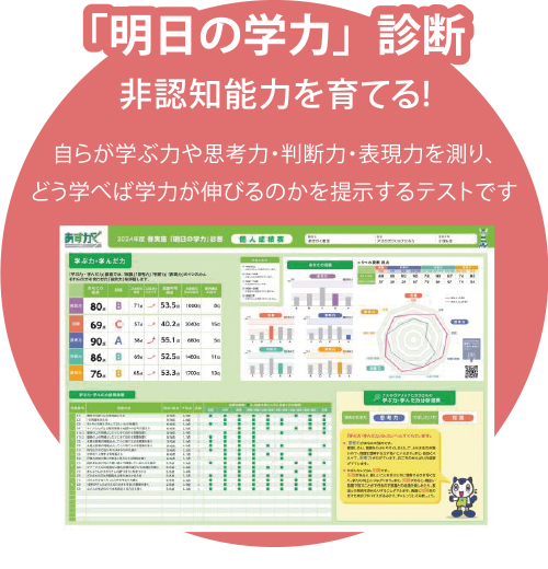 「明日の学力」診断