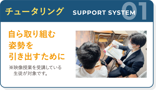 サポート1：チュータリング