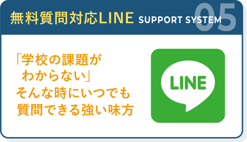 サポート5：無料質問対応LINE