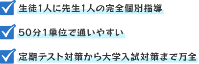 生徒1人に先生1人の完全個別指導・50分１単位で通いやすい・定期テスト対策から大学入試対策まで万全