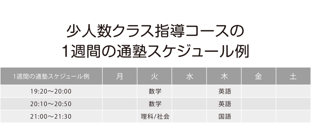 中学生 少人数制クラス指導コース 1週間のスケジュール例