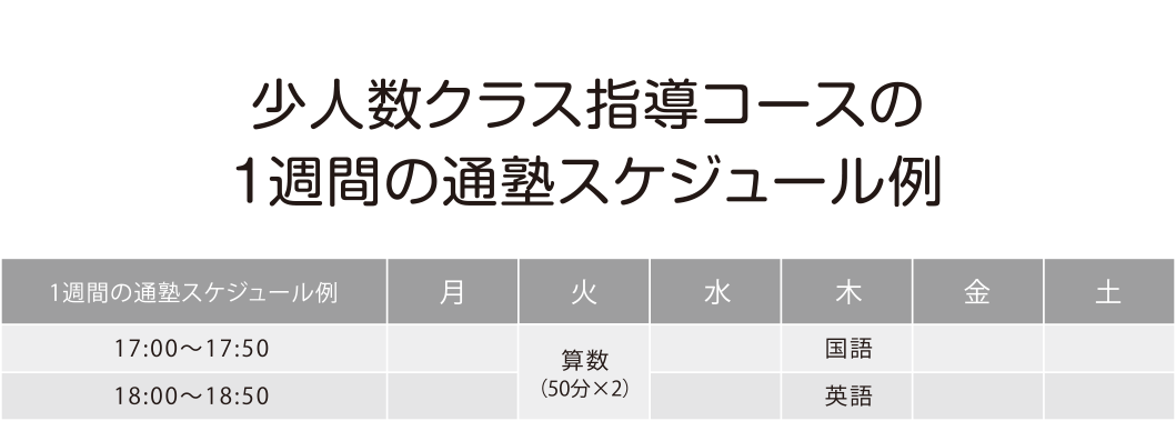 小学生 少人数制クラス指導コース 1週間のスケジュール例