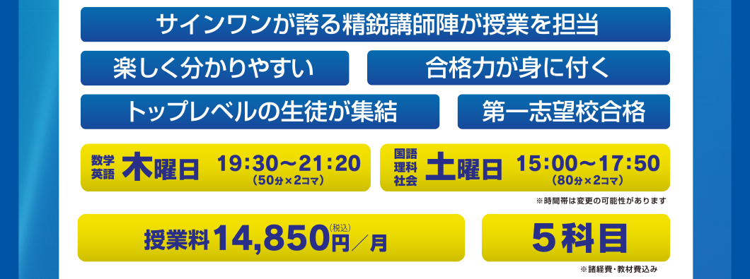 サインワンが誇る精鋭講師陣が授業を担当 授業料1ヶ月税込14,850円 5科目