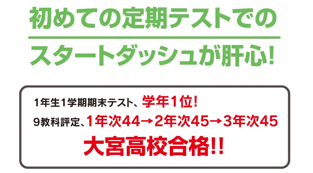 初めての定期テストでのスタートダッシュが肝心!1年生1学期期末テスト、学年1位!9教科評定、1年次44 →2年次45 →3年次45 大宮高校合格!!