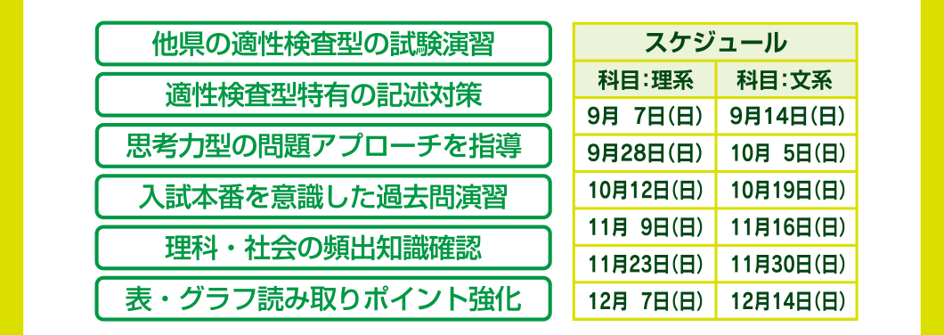 スケジュール 理系:9月7日(日)、9月28日(日)、10月12日(日)、11月9日(日)、11月23日(日)、12月7日(日) 文系:9月14日(日)、10月5日(日)、10月19日(日)、11月16日(日)、11月30日(日)、12月14日(日)